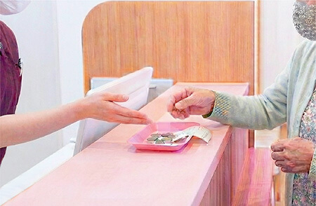 院長による診察・検査・治療